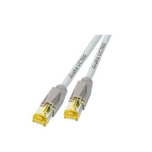 RJ45 Patchkabel HRS TM31 S/FTP UC900MHz 0,5 Meter weiss