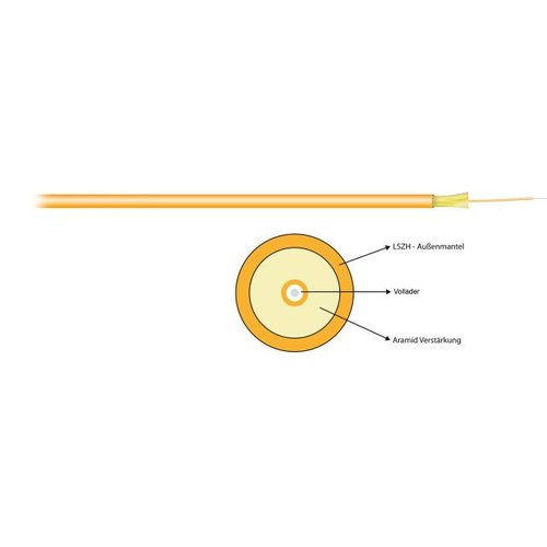 I-V(ZN)H 1G 62.5/125µ,OM1 orange OM1-Faser, simplex 2.9 mm