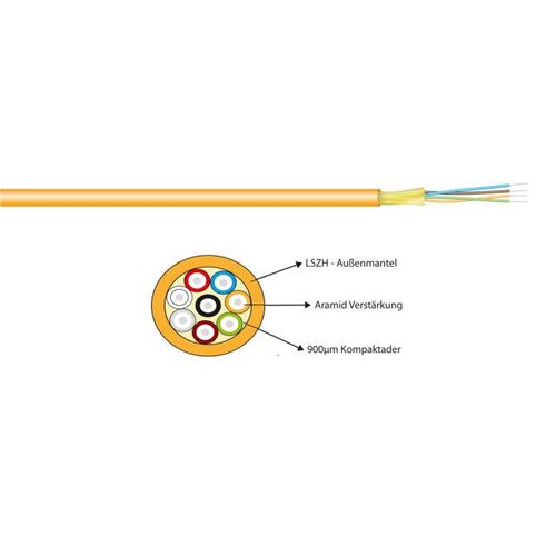 I-V(ZN)H 2E 9/125µ OS2 1,8mm gelb OS2-Faser, 1.8x3.7 mm ZIPCORD