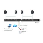 Intelligente PDU 0HE 24-Port, Messen: Bank, Schalten: Port