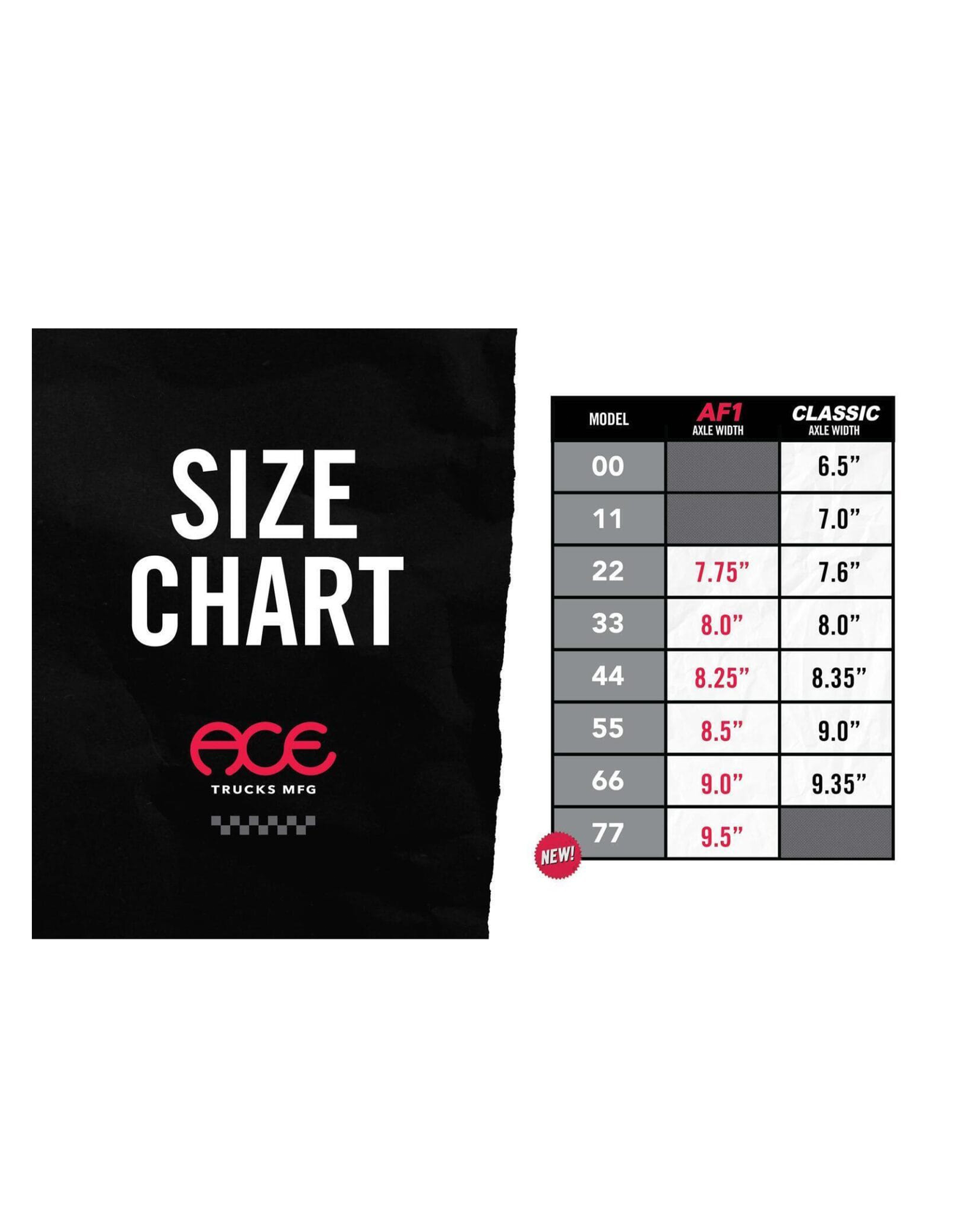 Ace 33 Truck Raw Red