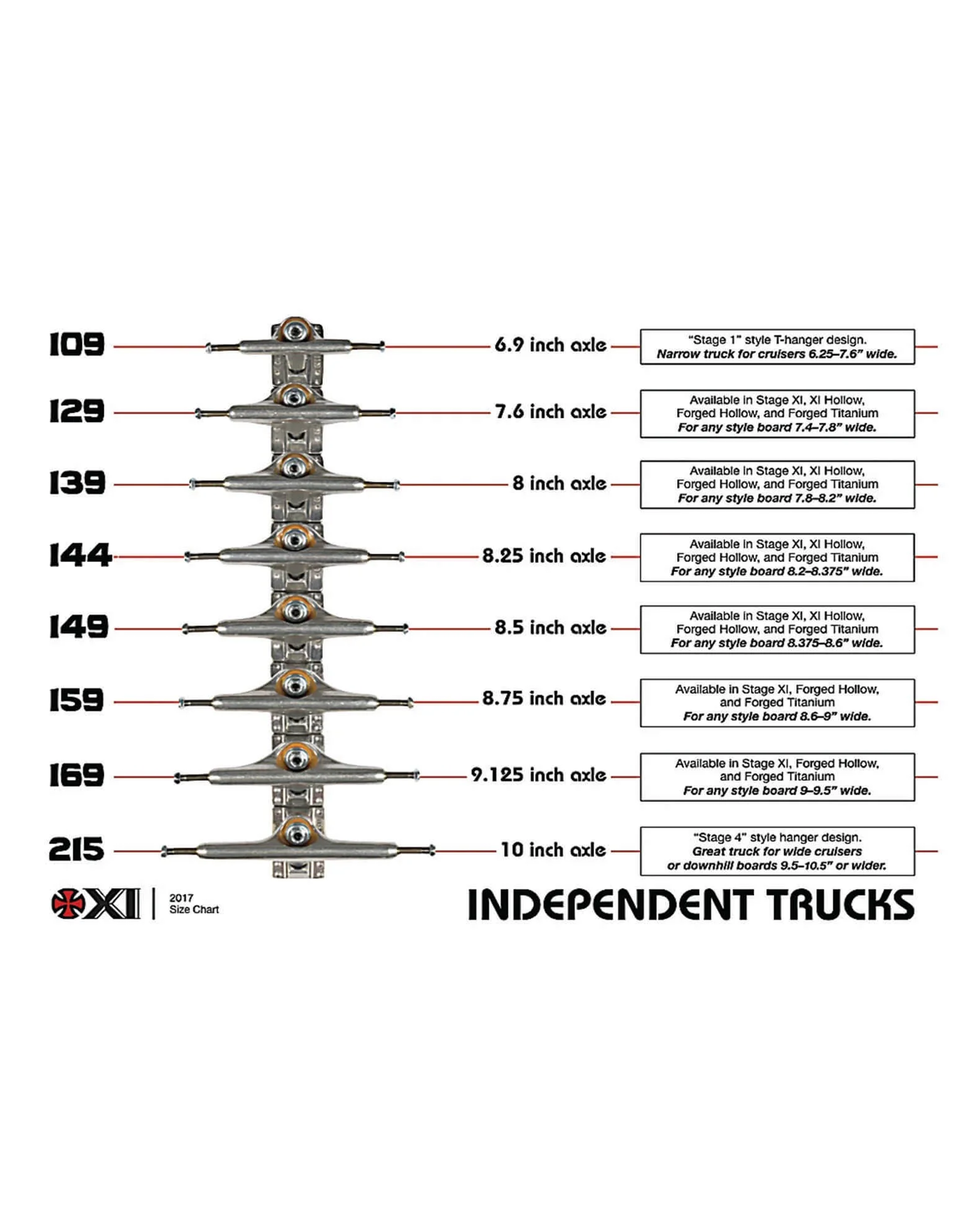Independent Truck Stage XI Hollow Silver Standard