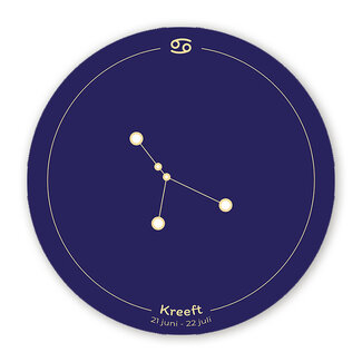 Sweet Living Geboortecirkel - Kreeft - Sterrenbeeld - Babykamer Muurcirkel