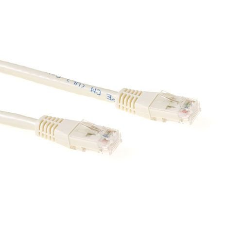 Cat 6 UTP 10m Cat 6 UTP 10m