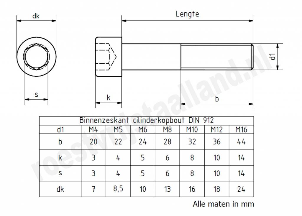 bron Flash Groet Binnenzeskant cilinderkopschroef DIN 912 M6 (10st) - RoestvrijstaalLand
