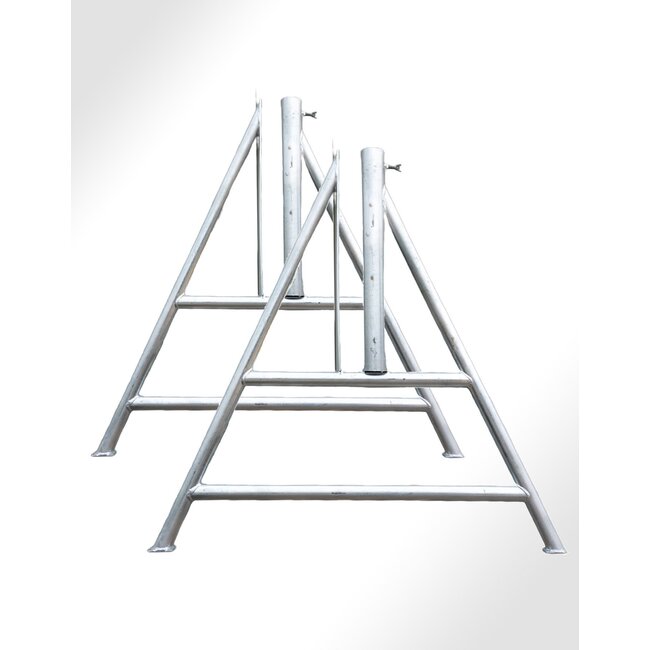 A-standaard voor afzethek