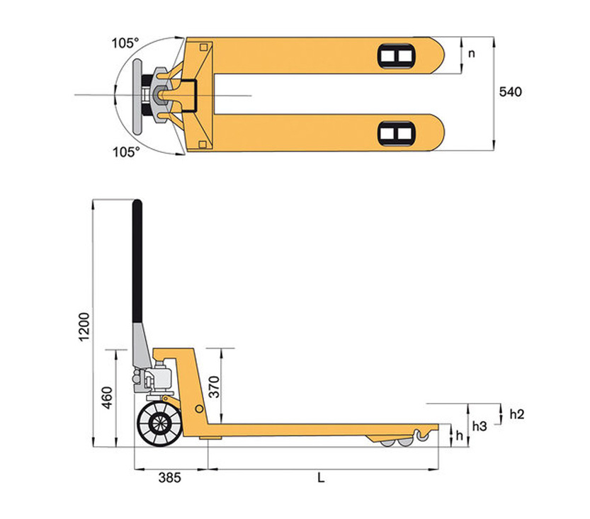 Afmetingen palletwagen