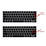 (EU) Keyboard bescherming Zwart voor de oude MacBook Air en Pro Retina (2012-2015)