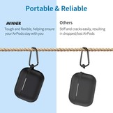 Softcase cover hoes Army Groen voor de AirPods Pro