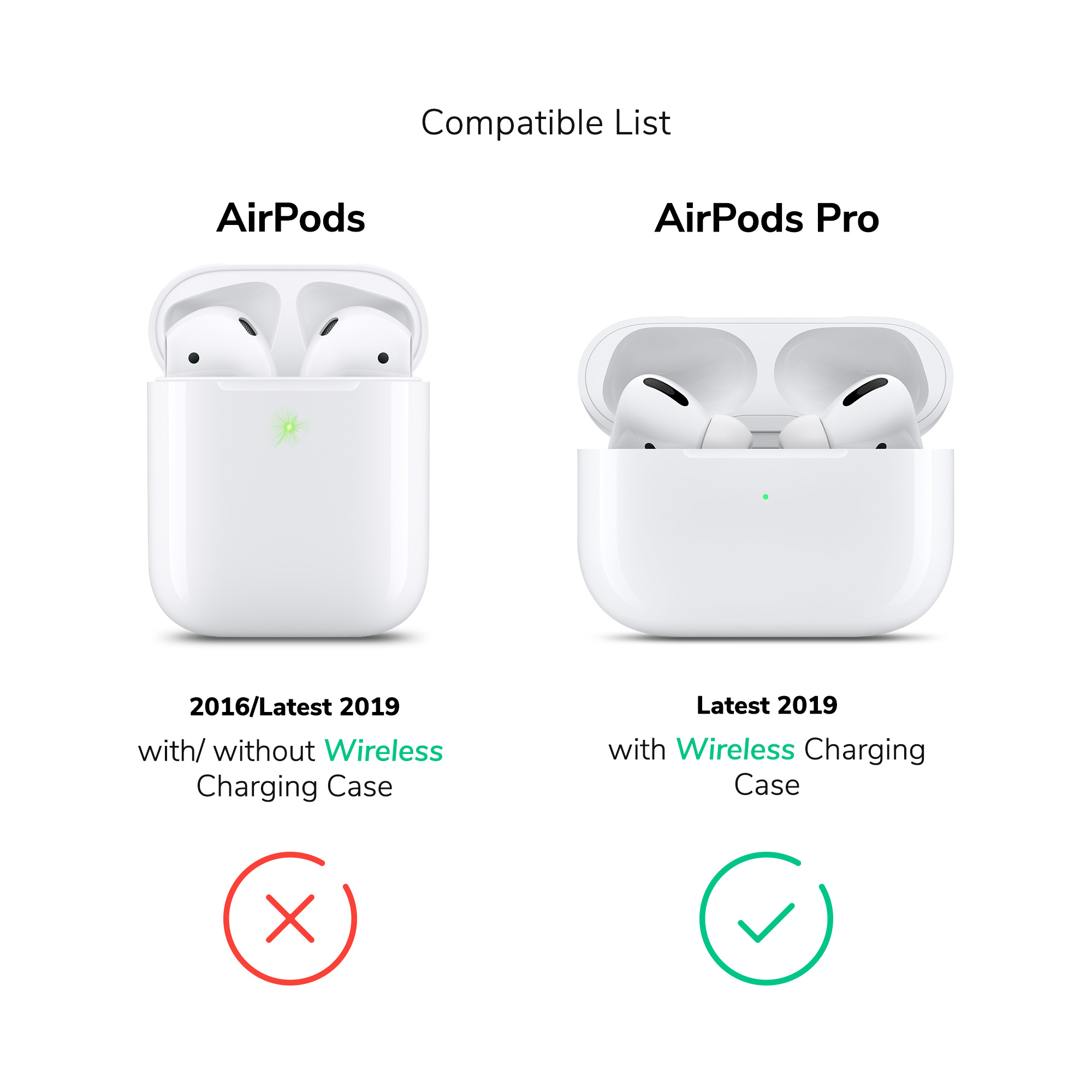 Softcase cover hoes Lila voor de AirPods Pro