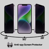 iPhone 14 Plus Privacy Glass (Screenprotector)