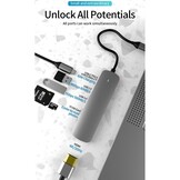 Adapter universeel van USB-C naar USB 3.0, 2.0, USB-C, HDMI en TF/SD kaart