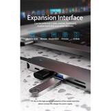 Adapter universeel van USB-C naar USB 3.0, 2.0, USB-C, HDMI en TF/SD kaart