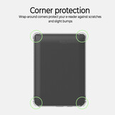 Kobo Nia- TPU Backcover hoes Transparant