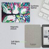 Kobo Aura H20 Edition 2 hoes (6.8 inch) Sleepcover - Kleurrijke Boom