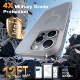 Torras iPhone 16 Pro Max hoesje – slanke, duurzame backcover met volledige MagSafe ondersteuning en schokbestendige bescherming - Titaangrijs