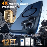 Torras iPhone 16 Plus  hoesje – slanke, duurzame backcover met volledige MagSafe ondersteuning en schokbestendige bescherming - Zwart