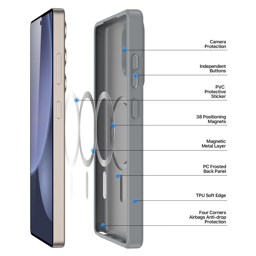 Samsung Galaxy S25 Ultra hoesje – slanke backcover met volledige MagSafe ondersteuning - Grijs - Model SM-S938