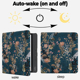 Kobo Forma hoes (8 inch) Vegan Saffiano leren sleepcover - Urban Park