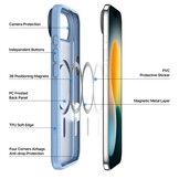 iPhone 17 Air hoesje - slanke backcover met MagSafe ondersteuning - Lichtblauw