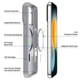 iPhone 17 Pro hoesje - slanke backcover met MagSafe ondersteuning - Grijs