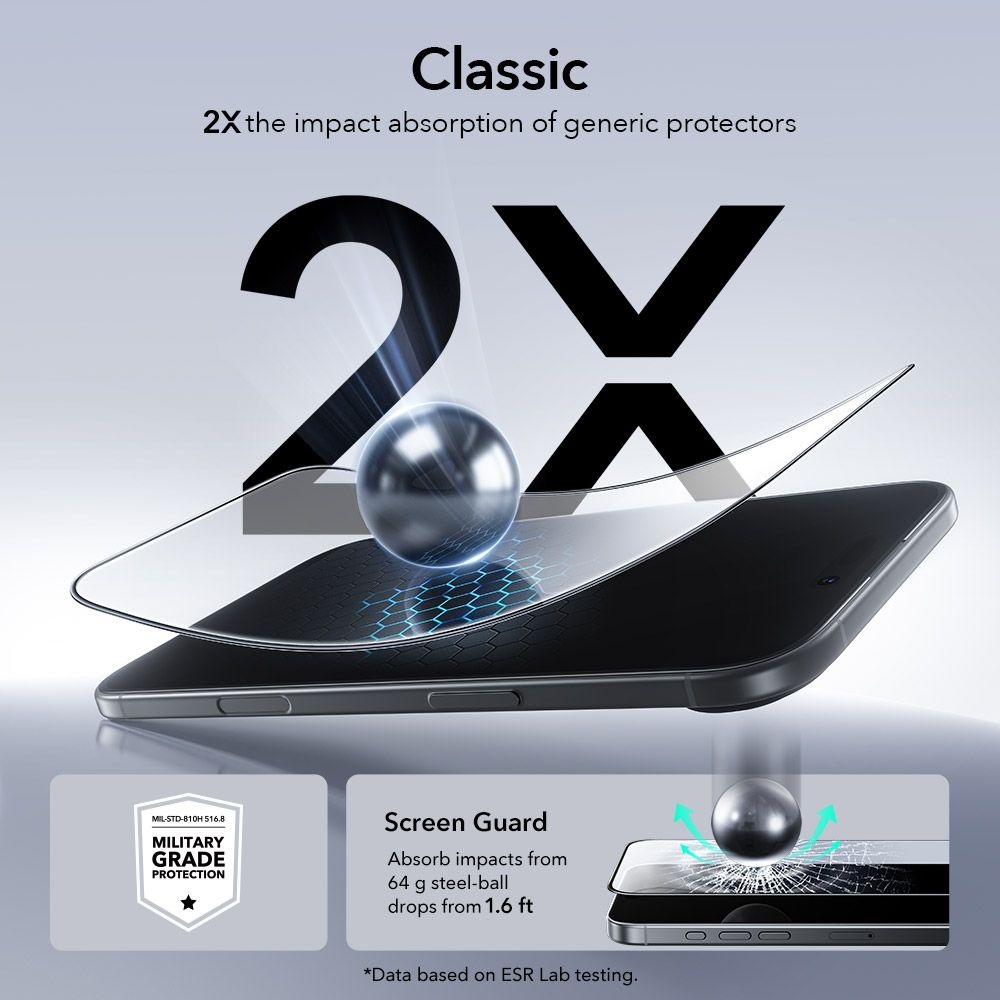 iPhone 17 Pro (2 stuks) Tempered Glass screenprotector - Installatie tool - Case Friendly - Militair Getest Glas