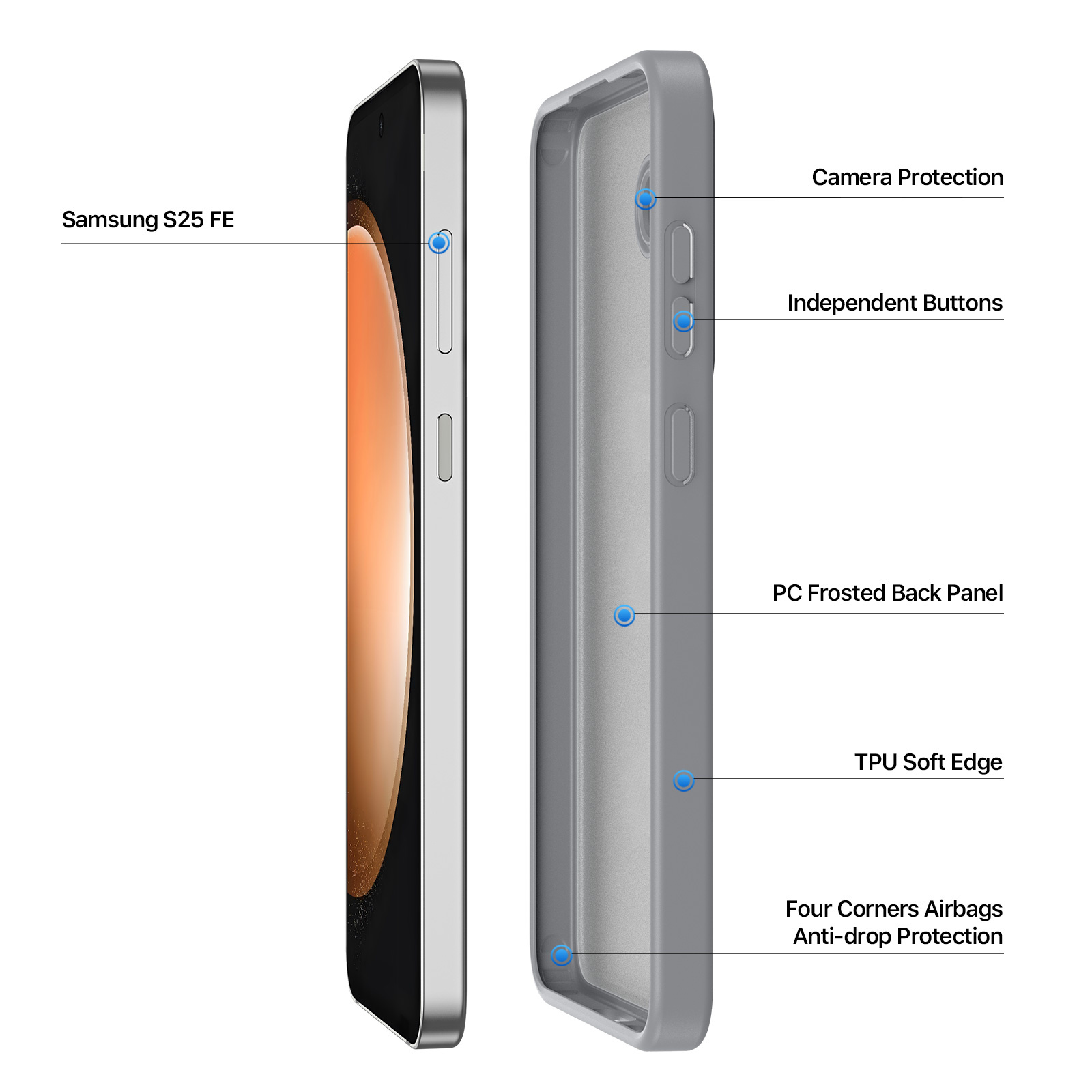 Samsung Galaxy S25 FE hoesje – slanke backcover met volledige MagSafe ondersteuning - Grijs