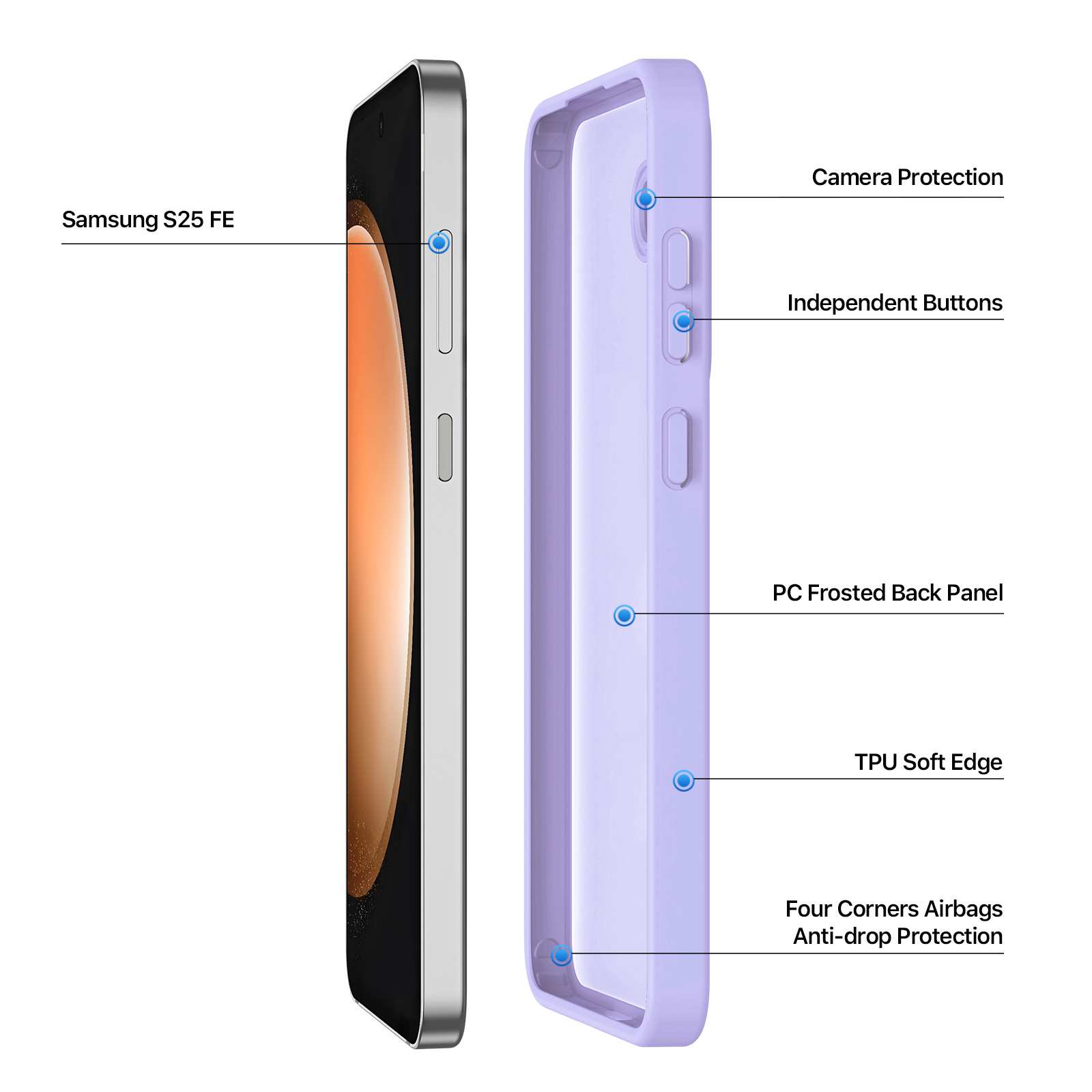 Samsung Galaxy S25 FE hoesje – slanke backcover met volledige MagSafe ondersteuning - Lila