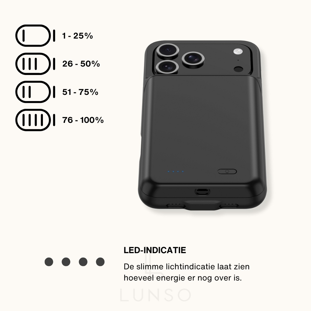 iPhone 17 Pro Powerbank hoesje 7000 mAh hoes - Zwart