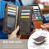 Telefoontasje met RFID-bescherming en verstelbare band – Coffee