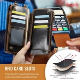 Telefoontasje met RFID-bescherming en verstelbare band – Crazy horse