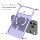 iPhone 18 Pro Max / iPhone 17 Pro Max backcover hoesje - Magnetic Case met MagSafe Ondersteuning - Schokbestendig PC + TPU - Camera Bescherming - Lila