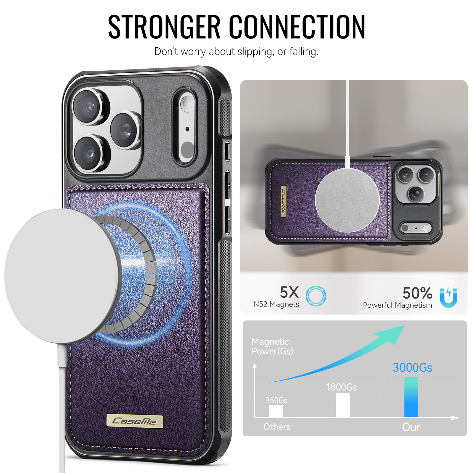 iPhone 18 Pro Max / iPhone 17 Pro Max Magnetisch leren TPU backcover met verhoogde camerarand - Paars