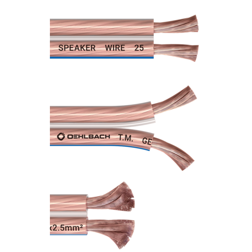 Oehlbach OEHLBACH Luidsprekerkabel 2 x 2,5 mm² minihaspel 30 meter Transparant
