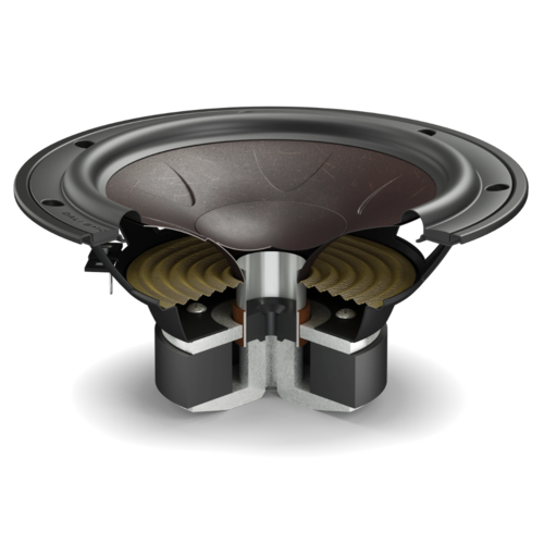 Dali  Dali Sonik 3 Passieve Boekenplank Speaker - Black Ash (Paar)