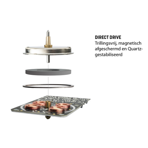 Dual Dual CS 618Q Manuele hifi-draaitafel - Zwart