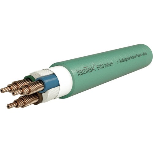 IsoTek IsoTek V5 Polaris Stekkerblok + EVO3 Initium voedingskabel (1.5m) - Grijs/Groen