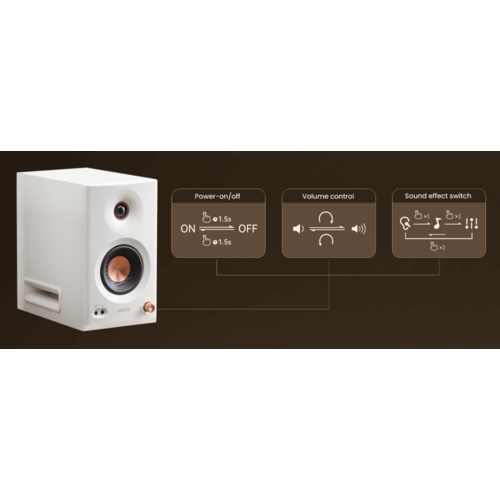 Edifier EDIFIER MR5 PC Speakers met Bluetooth - Wit (Paar) Edifier EDIFIER MR5 PC Speakers met Bluetooth - Wit (Paar)