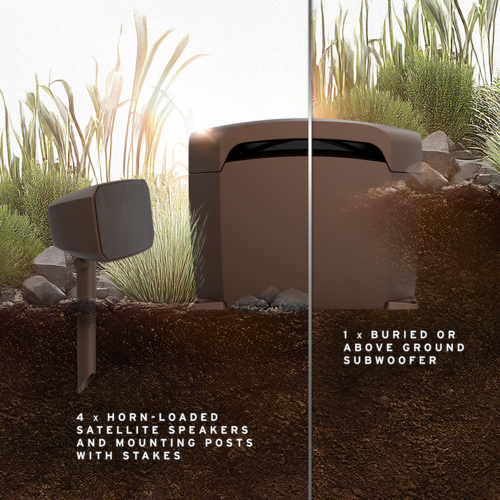 Klipsch Klipsch COURTYARD 4.1 Passieve Outdoor-Speakerset - Zwart Klipsch Klipsch COURTYARD 4.1 Passieve Outdoor-Speakerset - Zwart