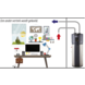 Midea Warmtepompboiler SWAN190 Midea Warmtepompboiler SWAN190