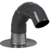 Dakdoorvoerset standaard 110