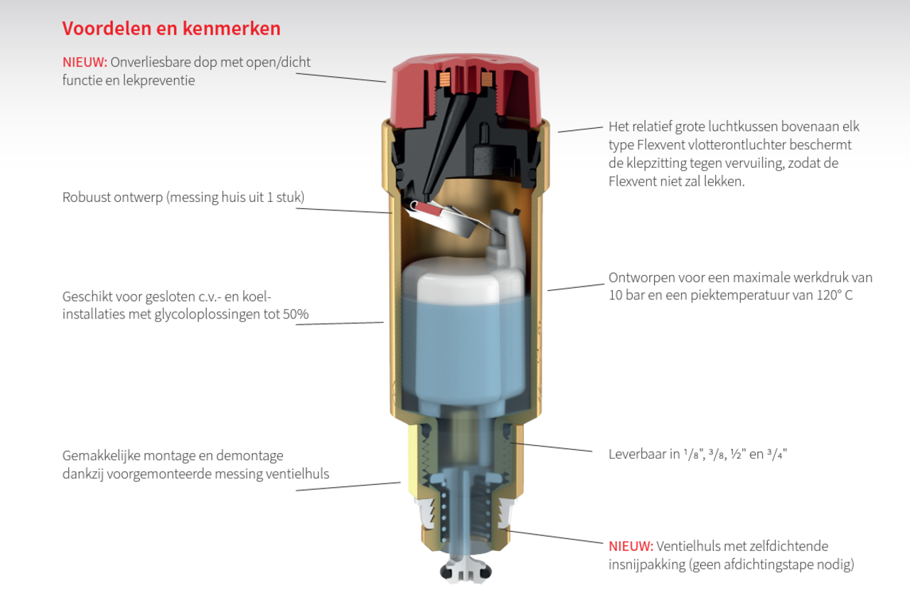 Flamco Flamco Flexvent Vlotterontluchter 1/2" Flamco Flamco Flexvent Vlotterontluchter 1/2"