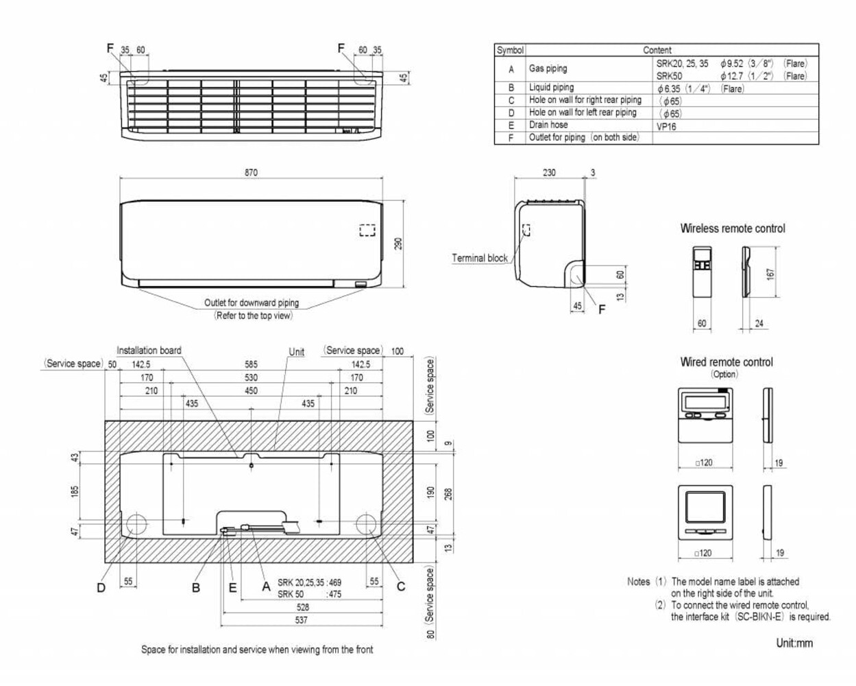 Mitsubishi Heavy SRK35ZS-WFB wandmodel SET met standaard WIFI