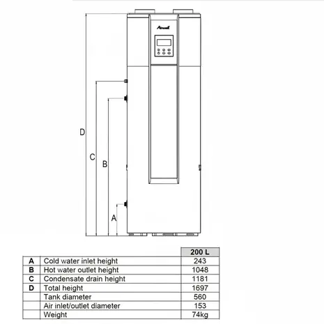 Airwell Airwell Eleo M TFHA 200L Warmtepompboiler R290 met RVS Tank Airwell Airwell Eleo M TFHA 200L Warmtepompboiler R290 met RVS Tank