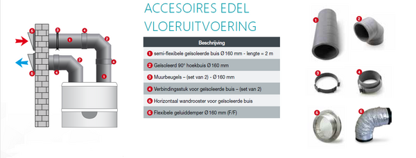 Ubbink Geïsoleerde bocht 90°, Ø 125 mm