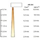 Frico Thermozone AR215W - Waterverwarming - 155cm Frico Thermozone AR215W - Waterverwarming - 155cm