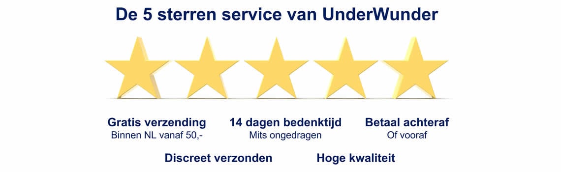 Wordt het niet eens tijd voor modieus urine absorberend ondergoed?