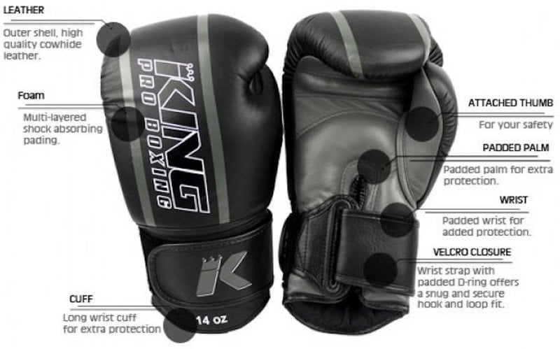 King Pro Boxing King Pro Boxing KPB/BG Elite 2 Boxing Gloves Black Blue Leather