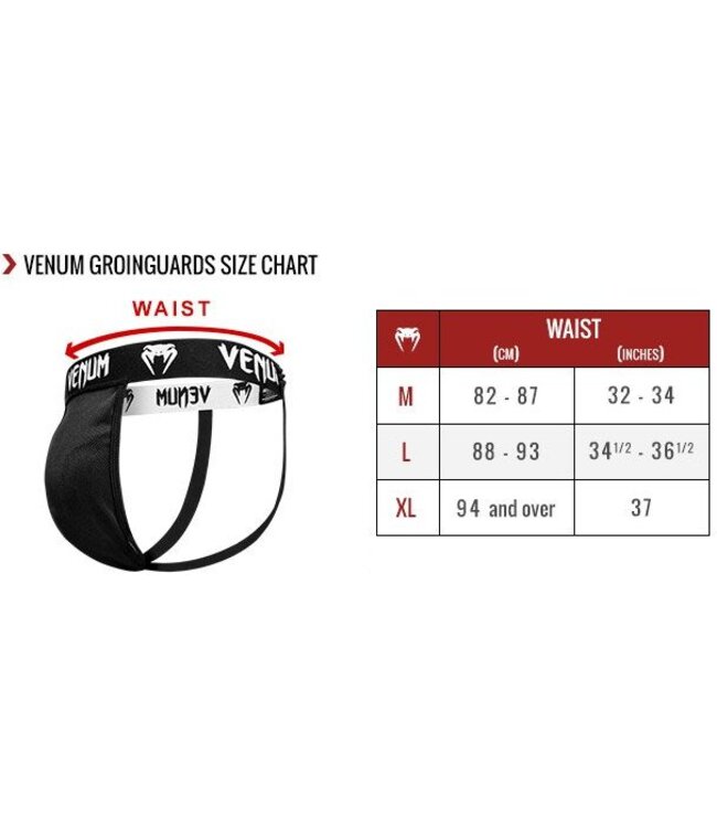 Venum Competitor Groin Guard Silver Series Venum Protection