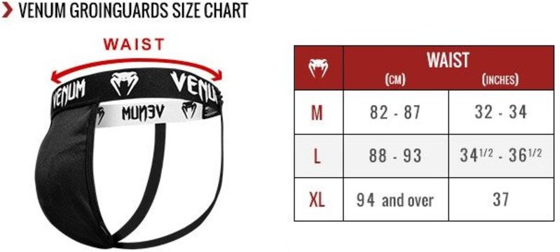 Venum Venum Challenger Tiefschutz Groin Guard Fightshop Deutschland